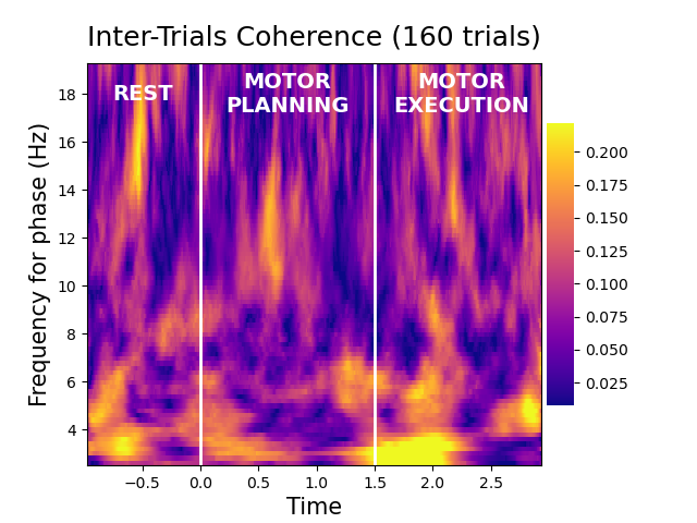 ../../_images/sphx_glr_plot_real_data_002.png