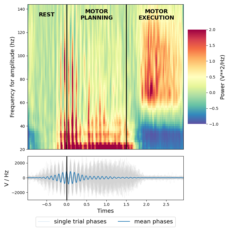 ../../_images/sphx_glr_plot_real_data_005.png