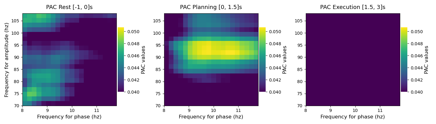 ../../_images/sphx_glr_plot_real_data_006.png