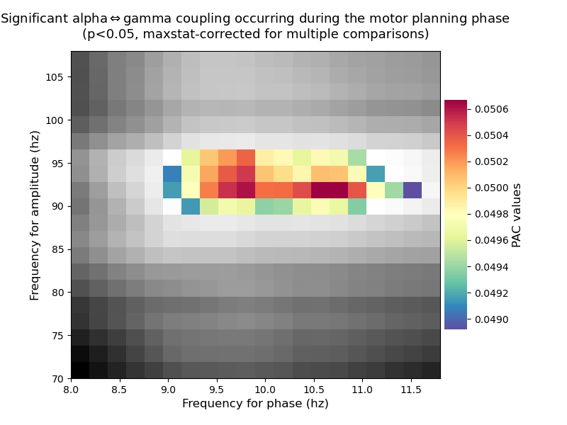 ../../_images/sphx_glr_plot_real_data_007.png