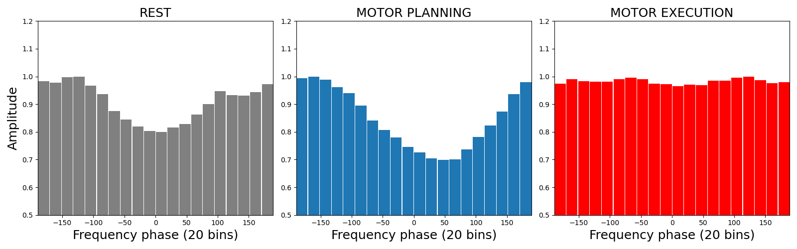 ../../_images/sphx_glr_plot_real_data_008.png