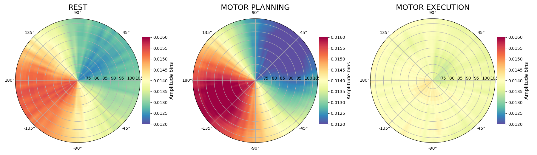 ../../_images/sphx_glr_plot_real_data_009.png